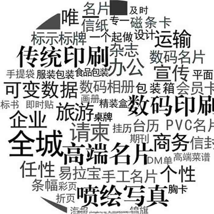 珠海写真喷绘公司2